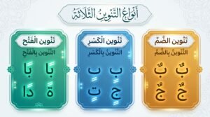 Three types of Tanween in Noorani Qaida Lesson 6